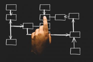 Moteur de recherche multicanal